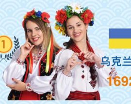 Дівчина з Васильківщини на міжнародному конкурсі «Китайський міст». Підтримаймо!