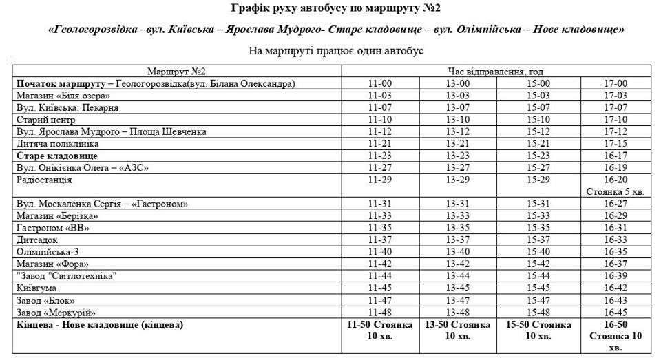 На поминальні дні Броварами курсуватимуть додаткові автобуси