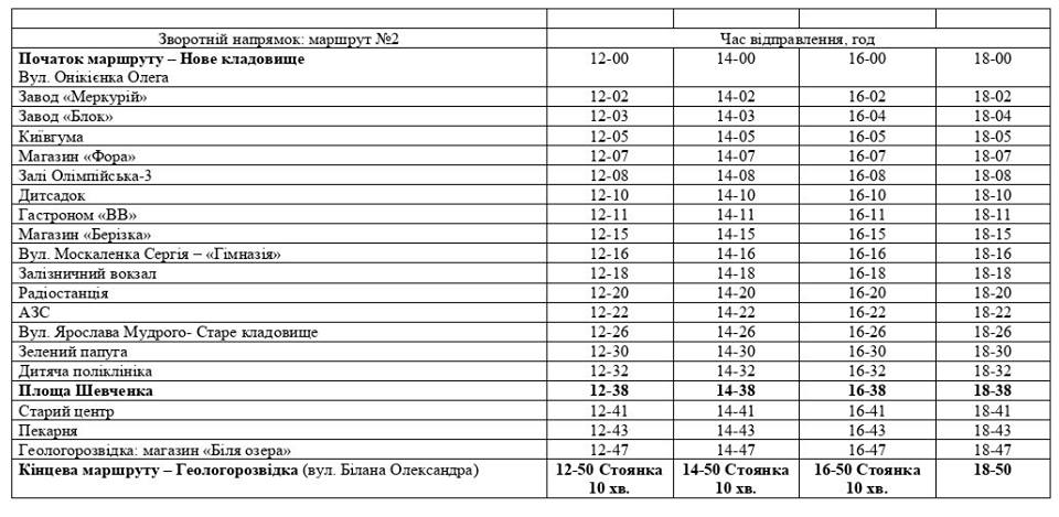 На поминальні дні Броварами курсуватимуть додаткові автобуси