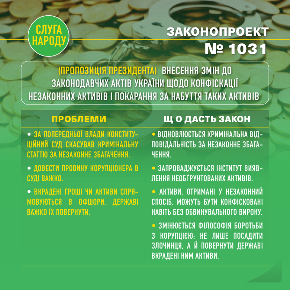 Рада схвалила закон про незаконне збагачення чиновників 69810321_668008660371803_2740996515685203968_n Рада схвалила закон про незаконне збагачення чиновників