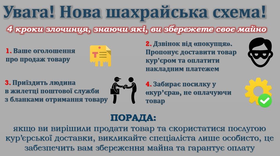 В Україні з'явився новий вид шахрайства - 75492476 2373384052769894 121351178507255808 o ukrayina, novyny, kryminal, kyyivshhyna В Україні з'явився новий вид шахрайства - - 75492476 2373384052769894 121351178507255808 o