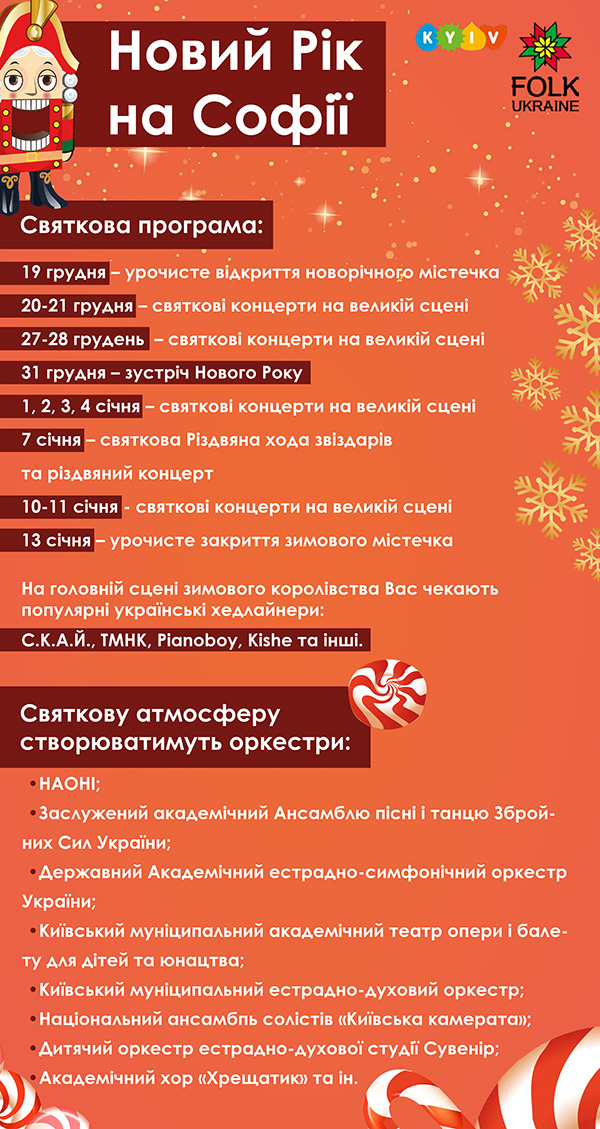 Відома дата відкриття казкового містечка на Софійській площі - 4583 kultura, kyyivshhyna-suspilstvo, anonsy Відома дата відкриття казкового містечка на Софійській площі - - 4583