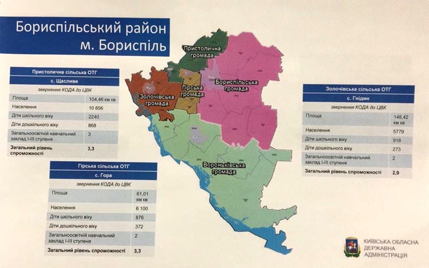 Перспективний план Бориспільського району залишено без змін, поки що - 82716532 810609302791001 4842955610586611712 o novyny, kyyivshhyna, boryspil Перспективний план Бориспільського району залишено без змін, поки що - - 82716532 810609302791001 4842955610586611712 o