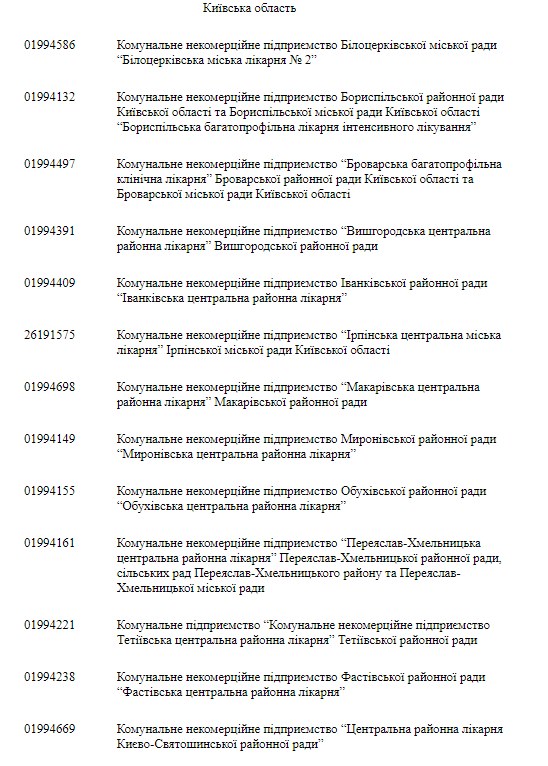 Переяславська ЦРЛ стала опорним закладом 84739222_1634036836736171_156768874694443008_n-1 Переяславська ЦРЛ стала опорним закладом