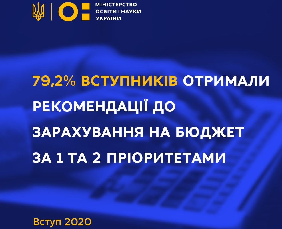 МОН оголосило кількість вступників, яких рекомендовано на бюджет - 1VERESEYA VSTUP obr ukrayina, suspilstvo, novyny МОН оголосило кількість вступників, яких рекомендовано на бюджет - - 1VERESEYA VSTUP obr