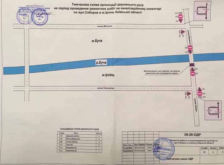 Із 8 жовтня водоканал перекриває проїзд біля «Жирафа» в Ірпені - FB IMG 1602044103663 novyny, irpin Із 8 жовтня водоканал перекриває проїзд біля «Жирафа» в Ірпені - Соборна, перекриття руху, Жираф - FB IMG 1602044103663